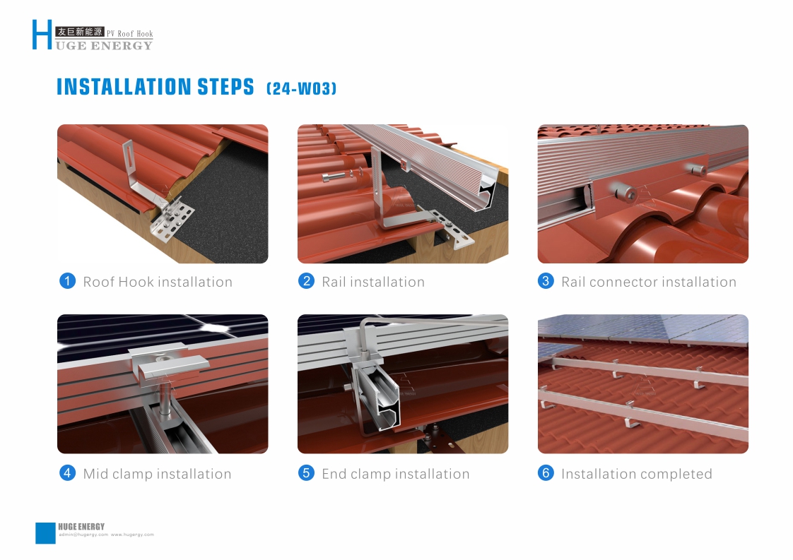 Método de instalação do telhado de aço colorido