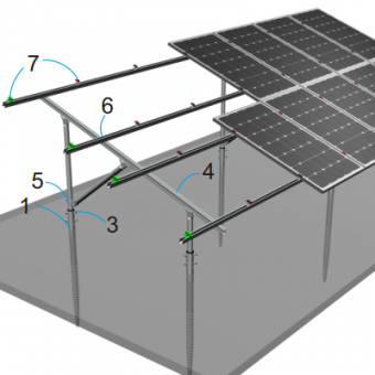 estrutura de montagem solar em aço tipo c
